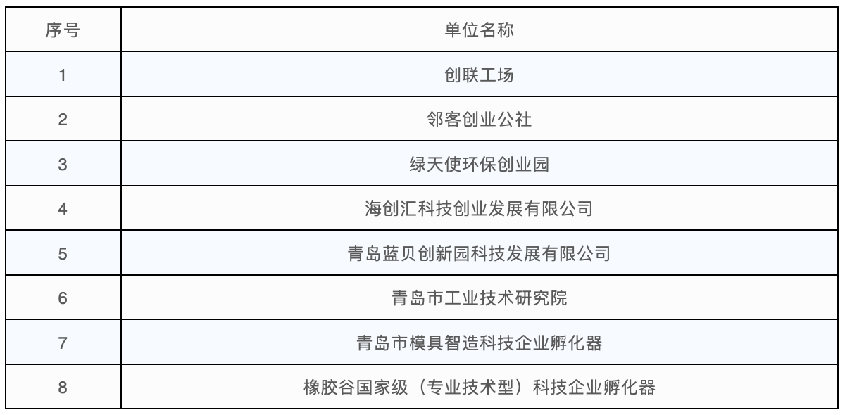 屏幕快照 2020-11-24 下午4.47.13.png