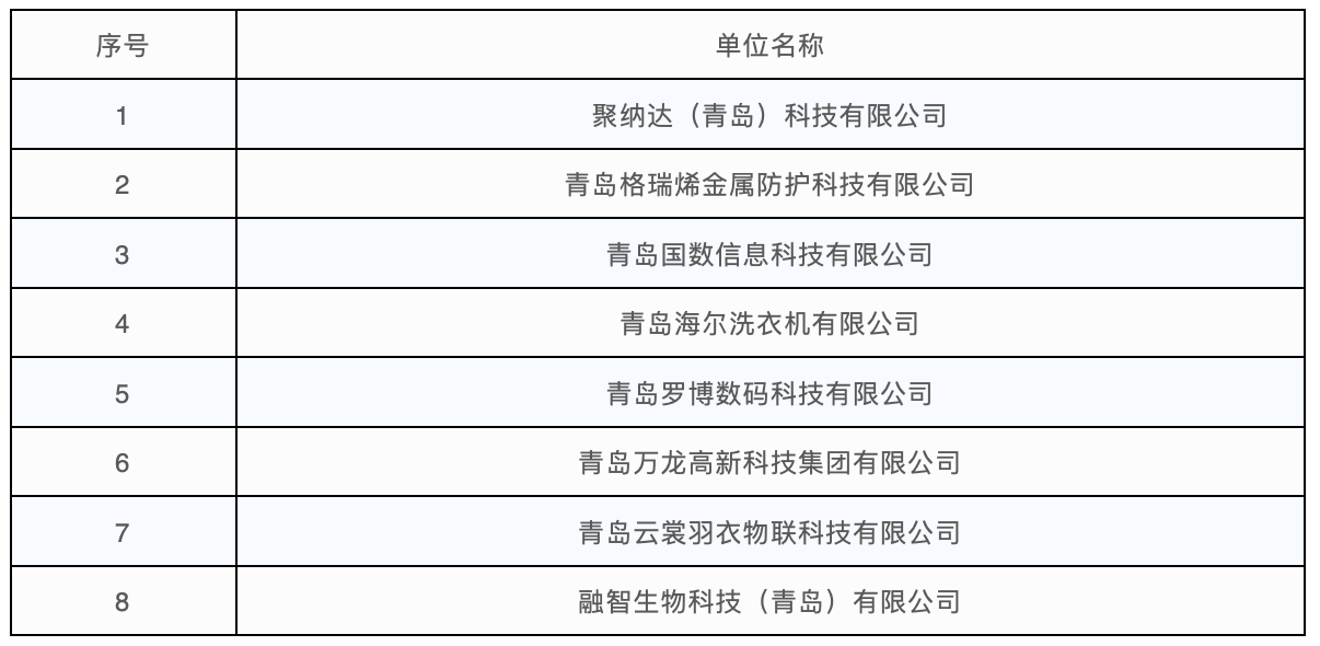 屏幕快照 2020-11-24 下午4.48.33.png