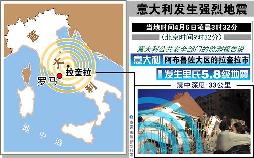 意大利中部強震死亡人數(shù)已逾100人(圖)