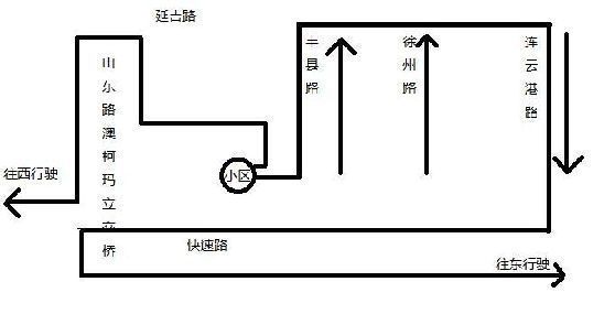 青島快速路周邊調流居民繞大S形路 交警微博快速辦理