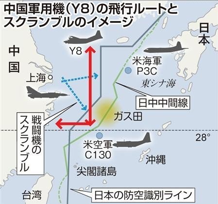 資料圖：中日戰(zhàn)機(jī)對峙示意圖。